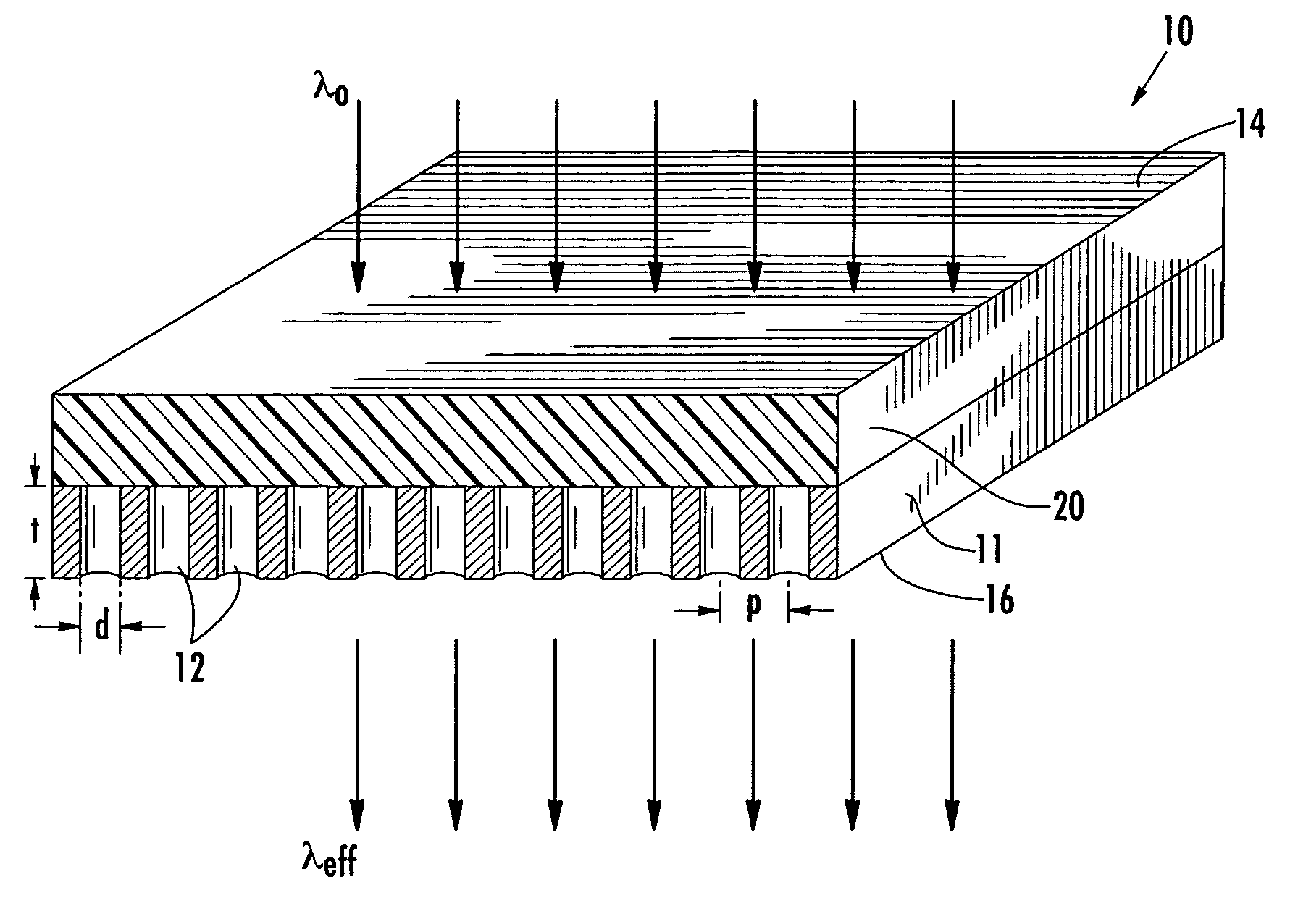 Plasmon-photon coupled optical devices