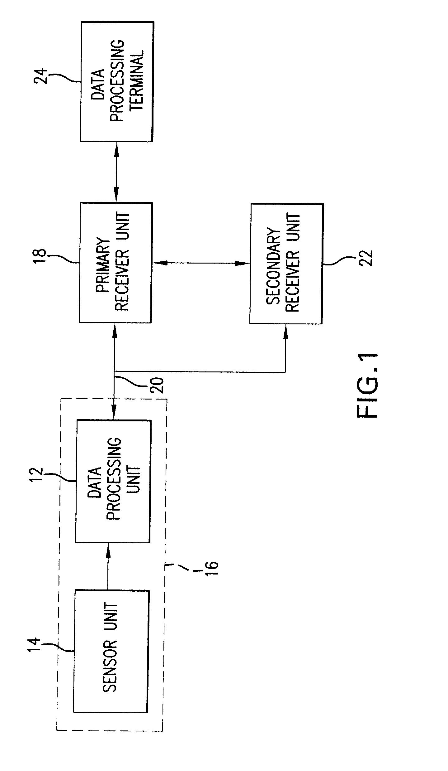 Analyte sensor and apparatus for insertion of the sensor