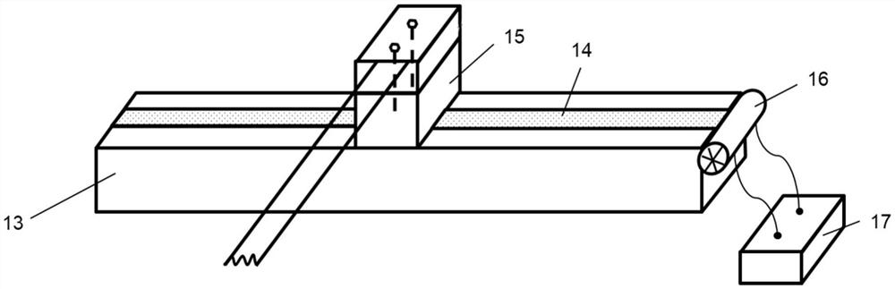 Blade tip cutting coating preparation system with residual stress relieving effect and using method