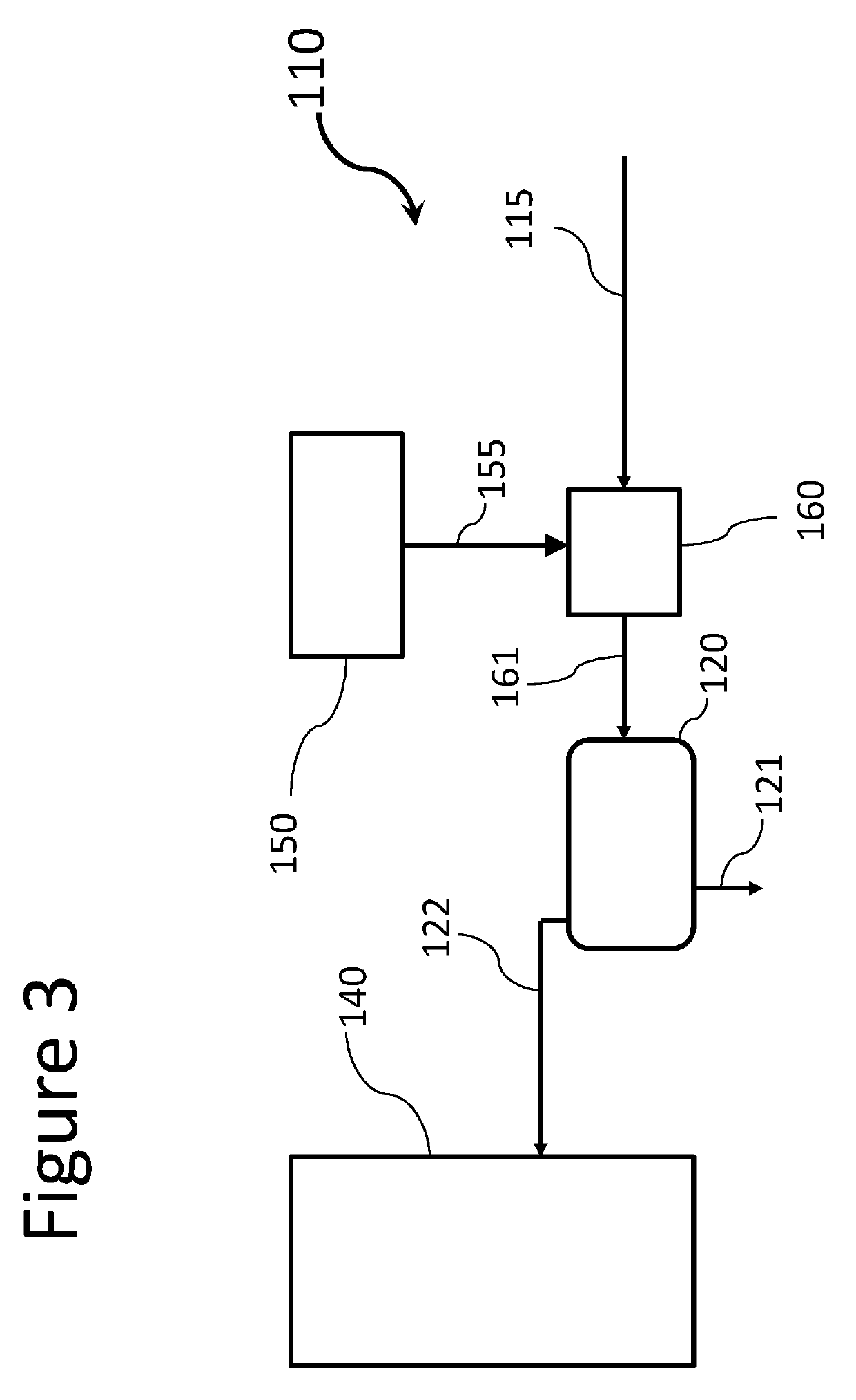 Processing of oil by steam addition