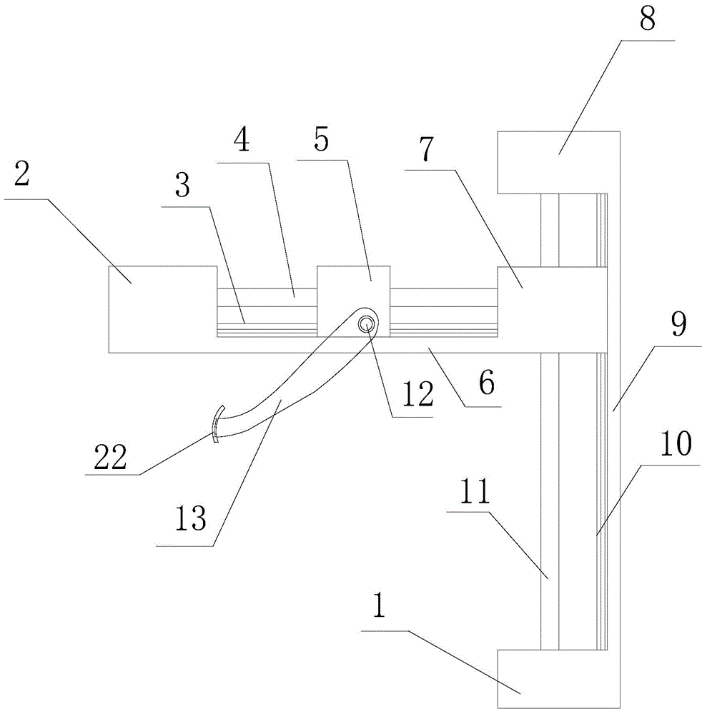 Automobile pedal position adjusting device considering leg muscle comfort of driver