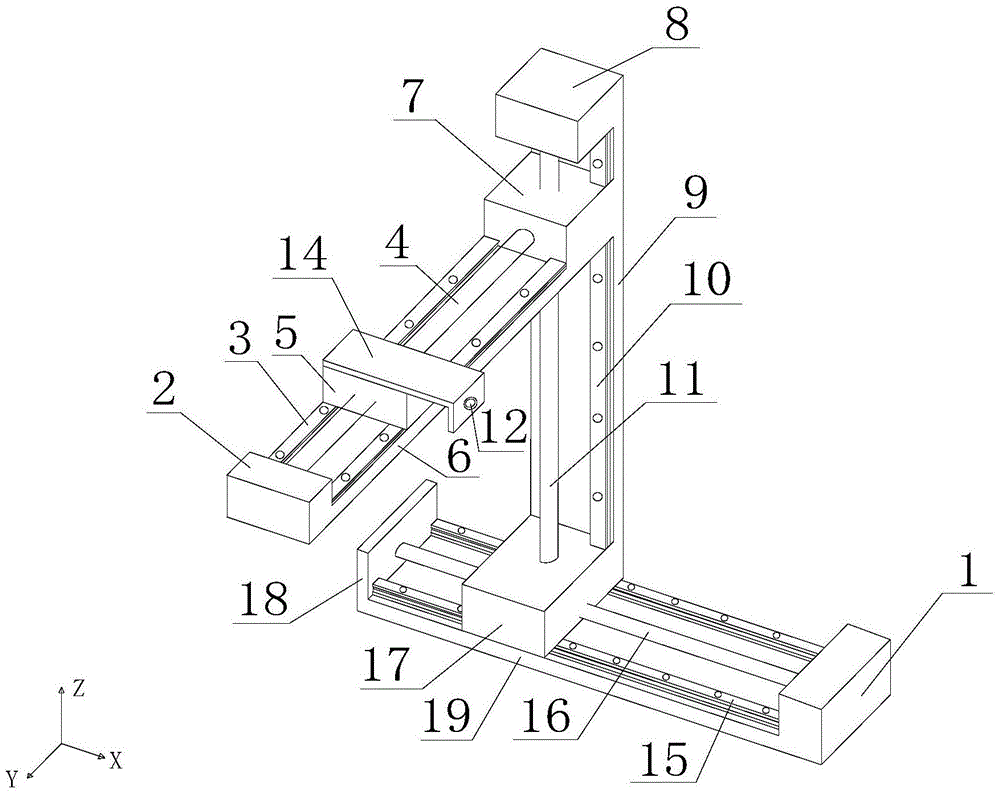 Automobile pedal position adjusting device considering leg muscle comfort of driver