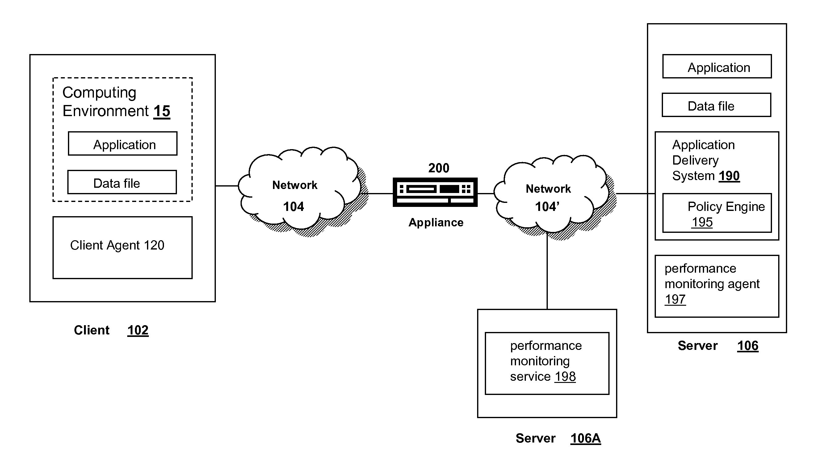 Systems and methods for managing application security profiles