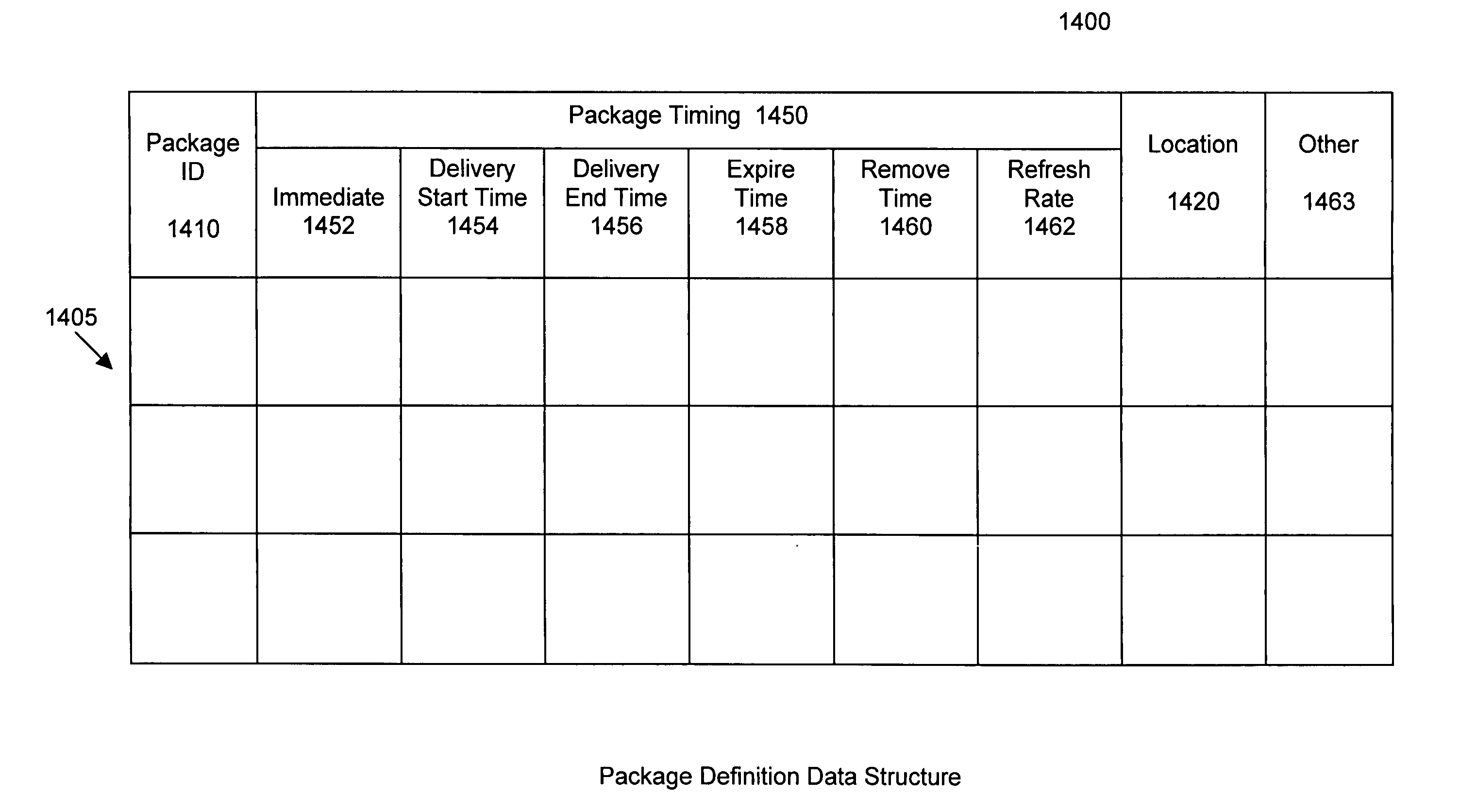 Method and system for deploying an asset over a multi-tiered network