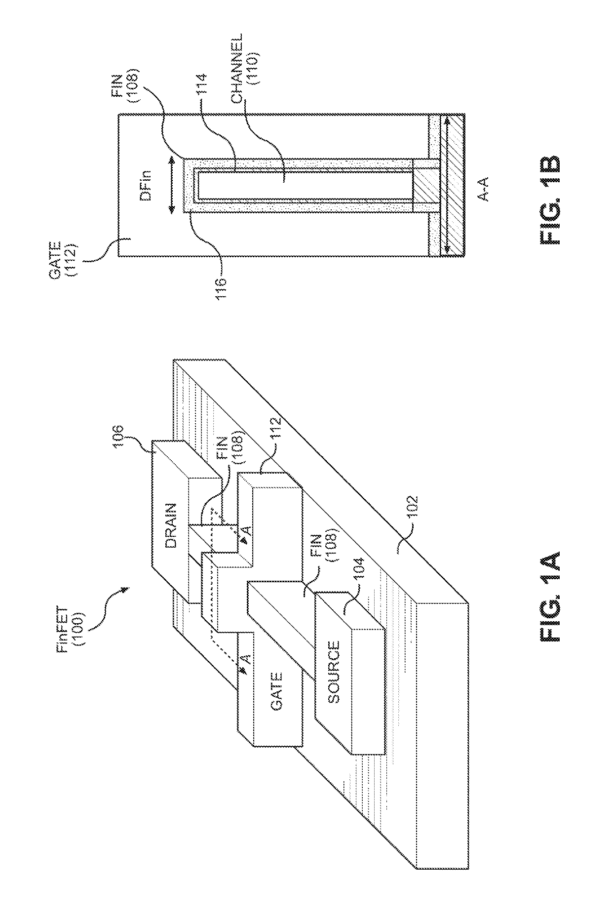 Integrating a gate-all-around (GAA) field-effect transistor(s) (FET(S)) and a finFET(s) on a common substrate of a semiconductor die