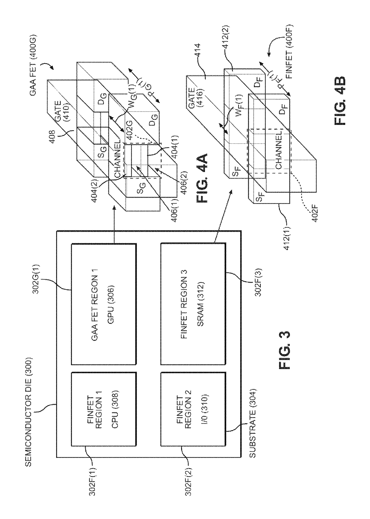 Integrating a gate-all-around (GAA) field-effect transistor(s) (FET(S)) and a finFET(s) on a common substrate of a semiconductor die