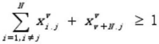 Combined strategy algorithm for channel inspection and fine inspection of unmanned aerial vehicle