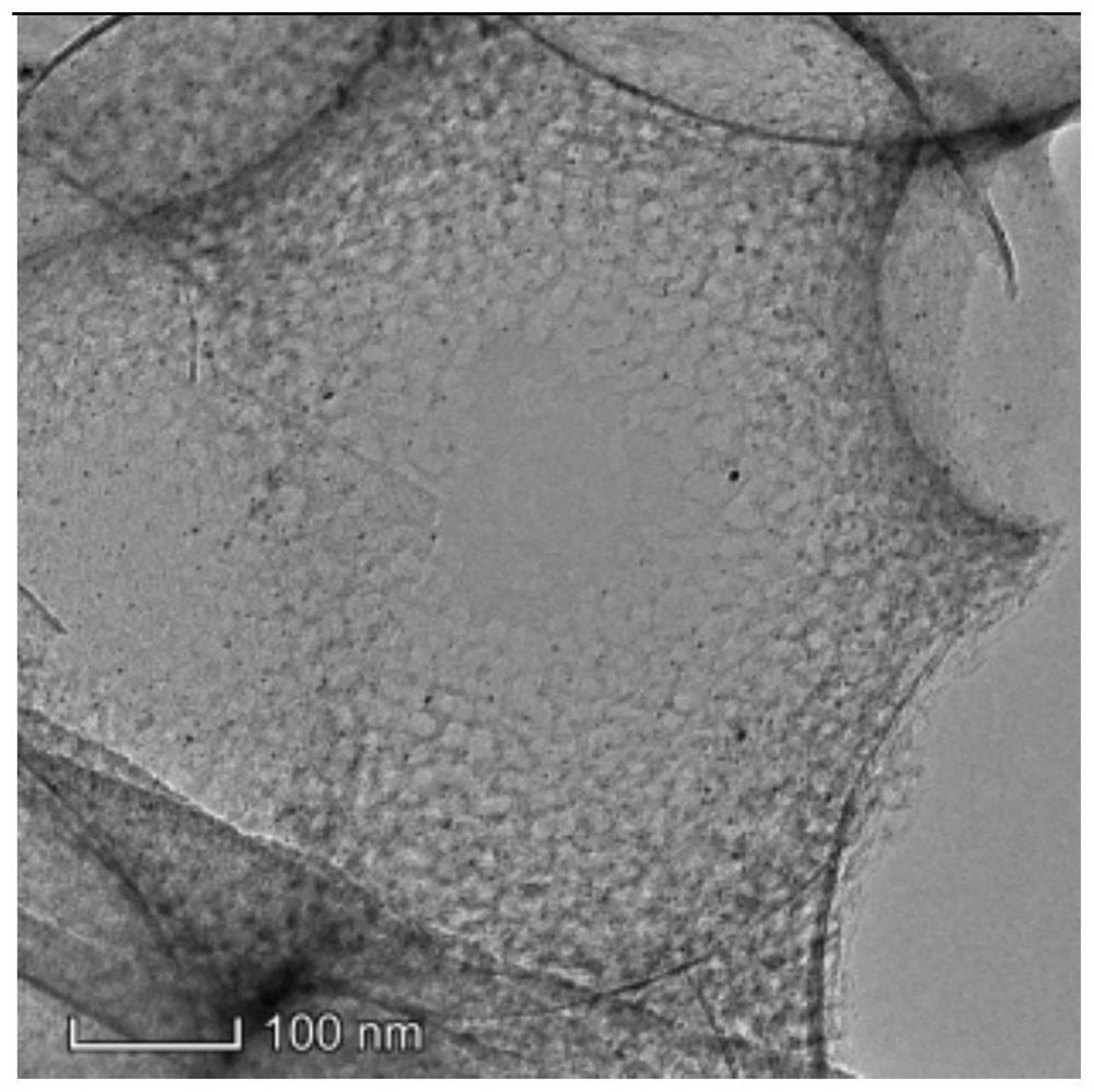 A kind of preparation method of monodisperse platinum series high entropy alloy nano particle catalyst