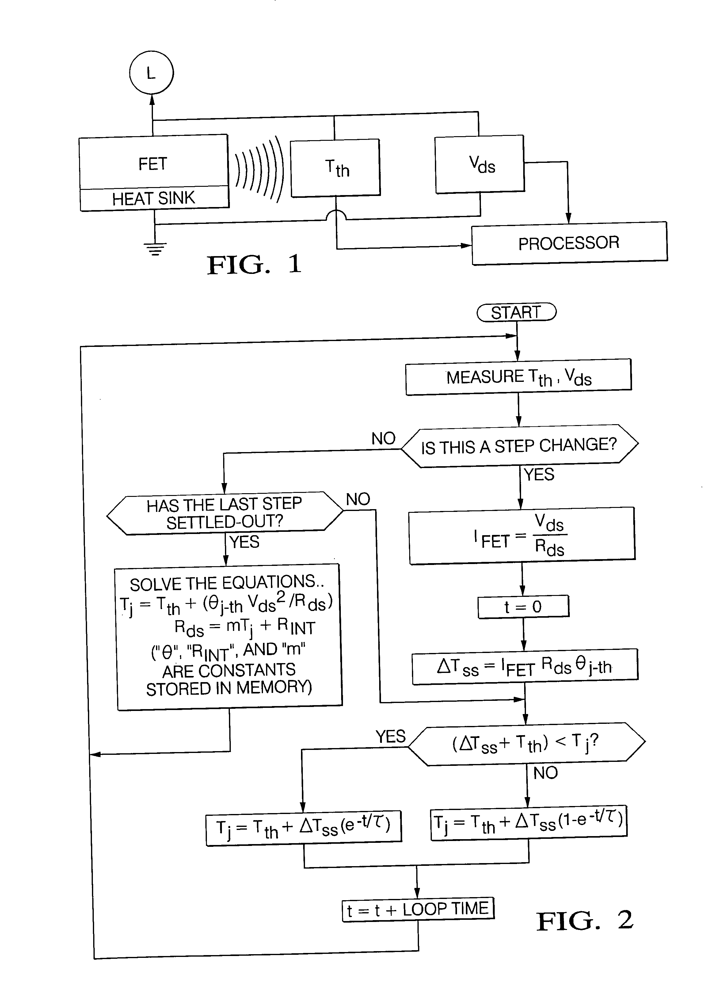 Method of determining FET junction temperature