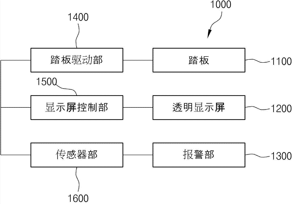 Moving work with transparent display board