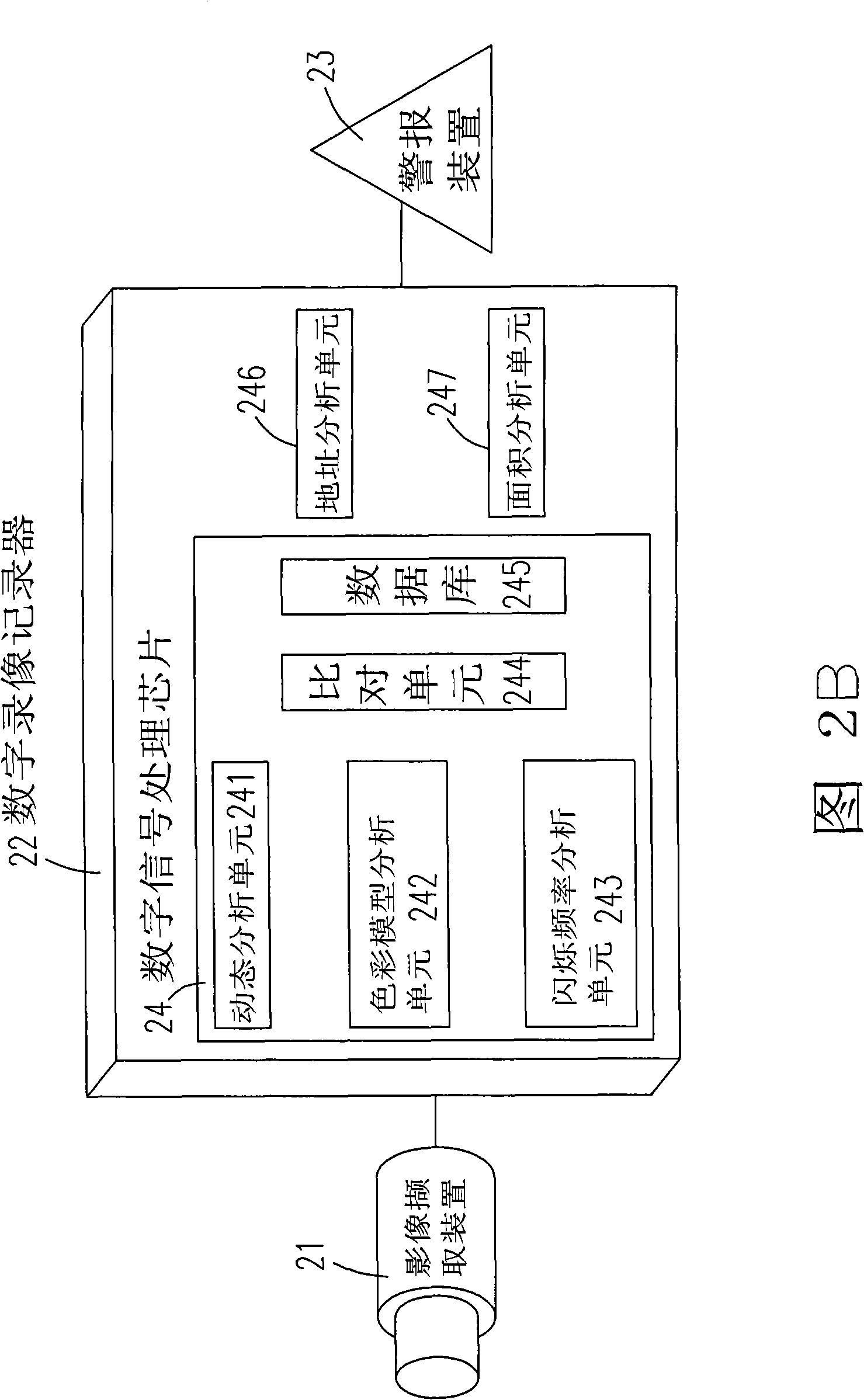 Flame detecting method and device