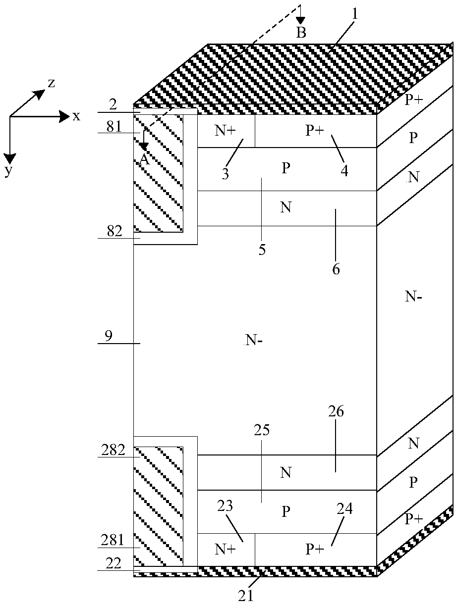 Bidirectional trench gate charge storage IGBT and manufacturing method therefor