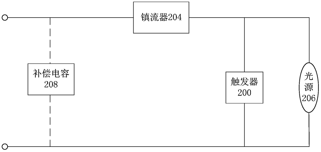 Test system and method