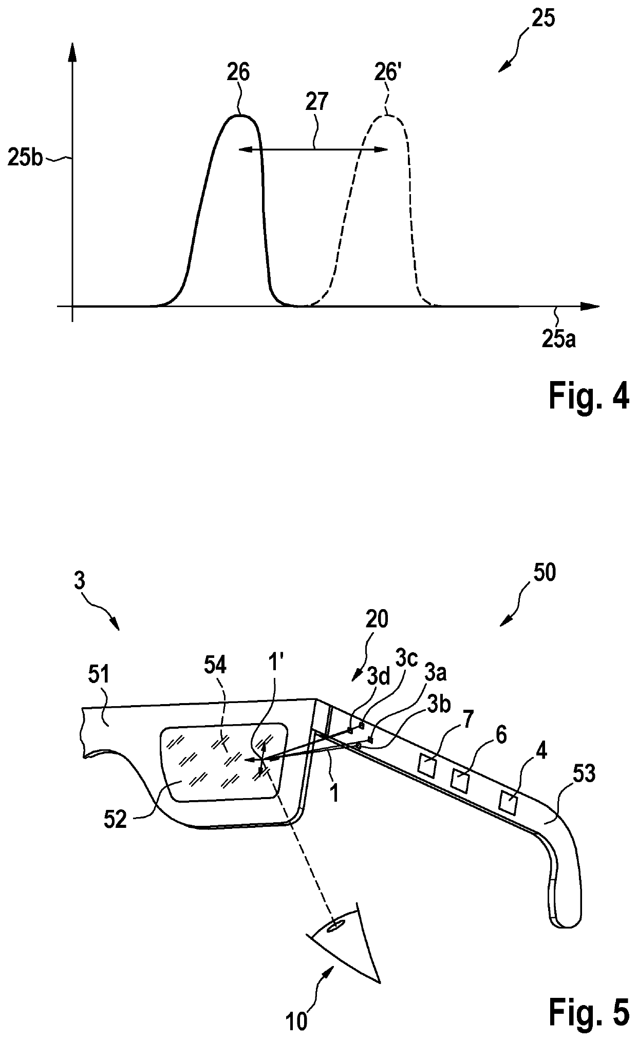 Method for detecting a gaze direction of an eye