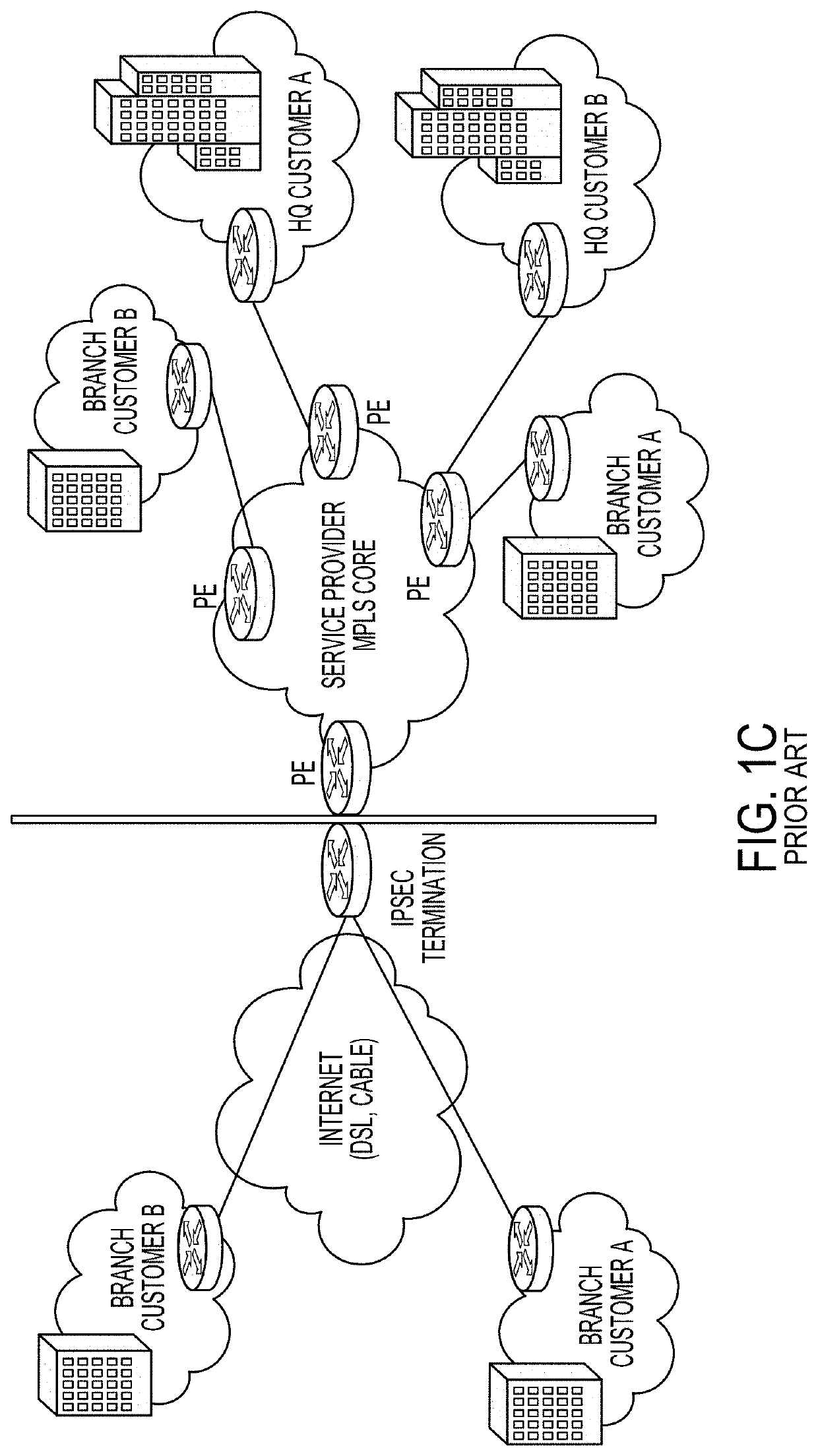 System, apparatus and method for providing a unified firewall manager