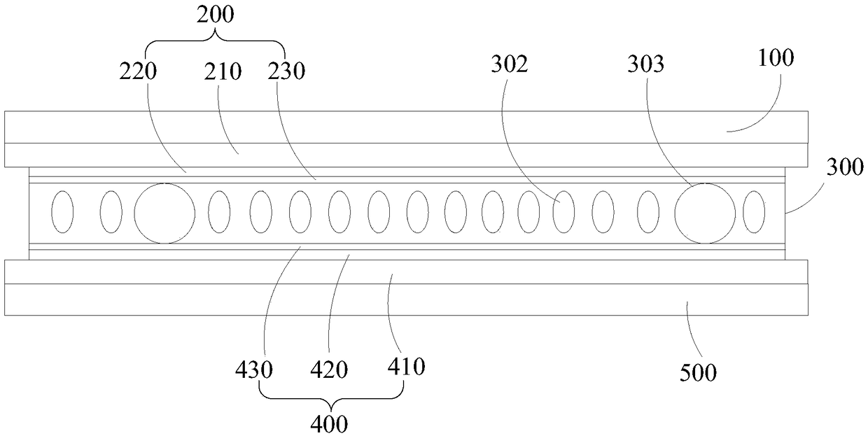 Adjustable liquid crystal polarizing film and preparing method thereof