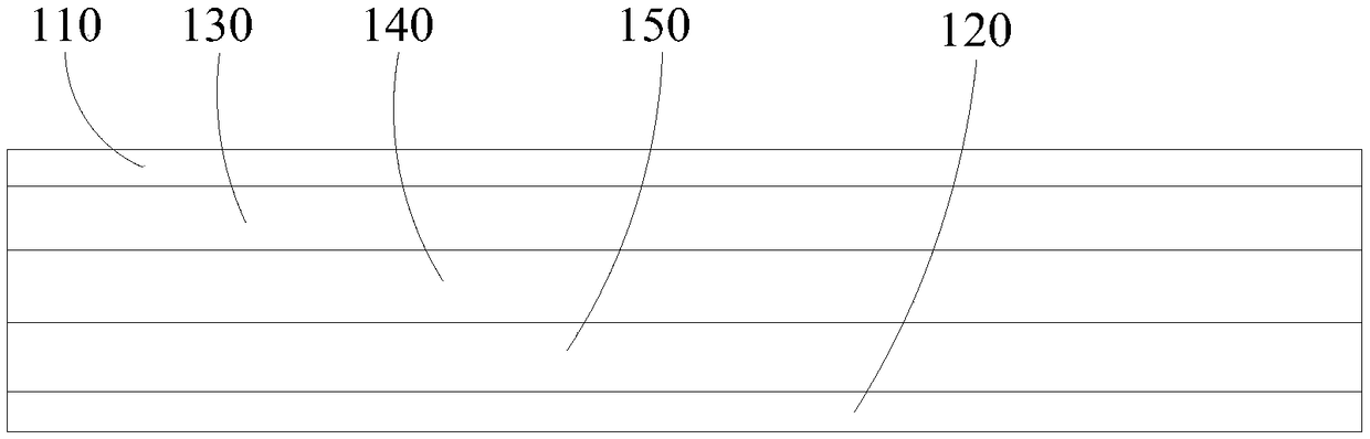 Adjustable liquid crystal polarizing film and preparing method thereof