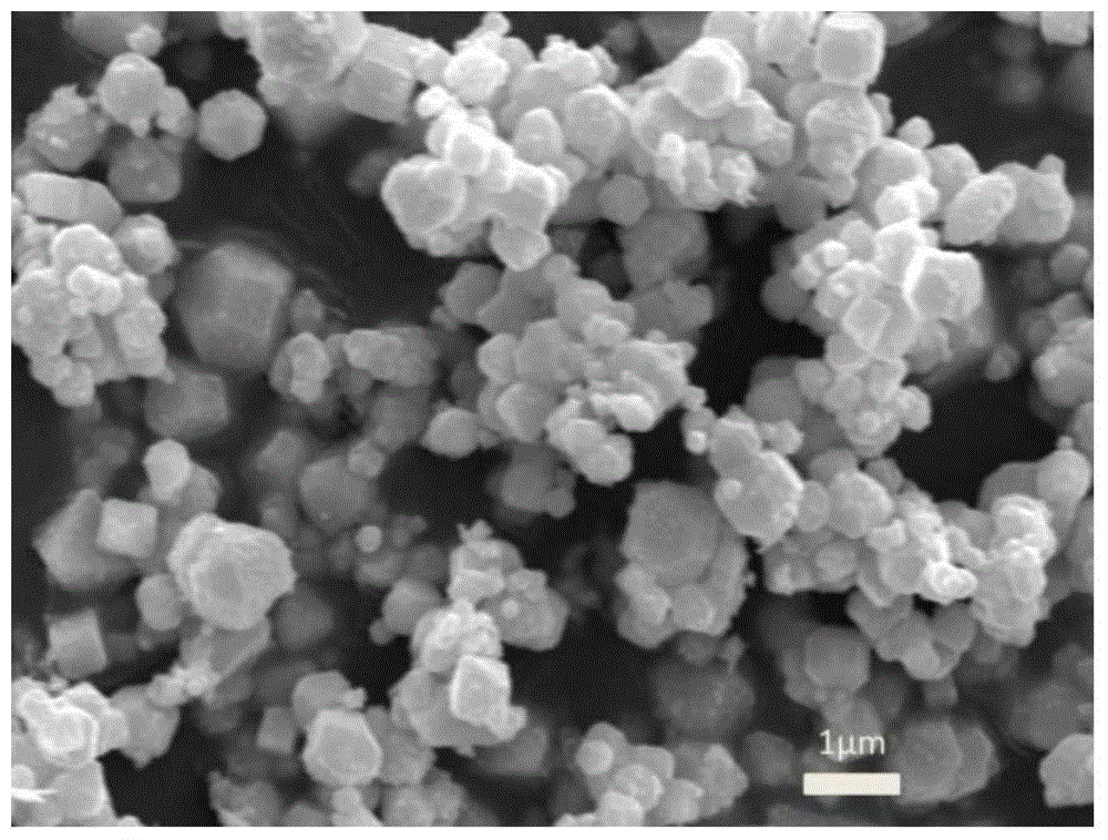 Copper-based Cu-Cu2O-CuO catalyst as well as preparation method and application thereof