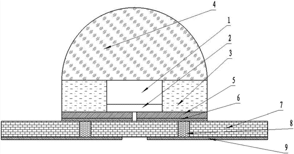 Chip sized deep ultraviolet light emitting diode eutectic packaging method