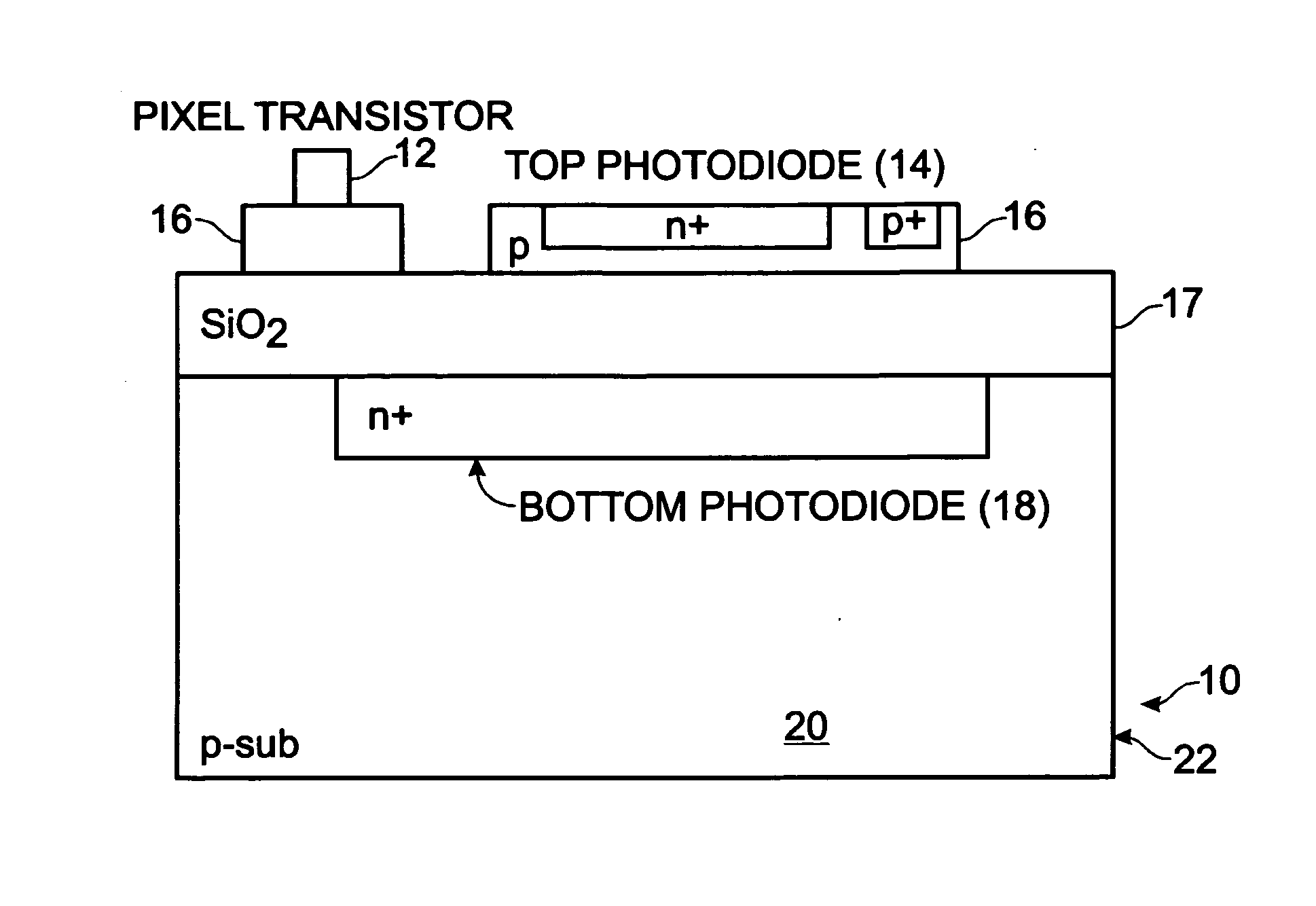 Real-time CMOS imager having stacked photodiodes fabricated on SOI wafer