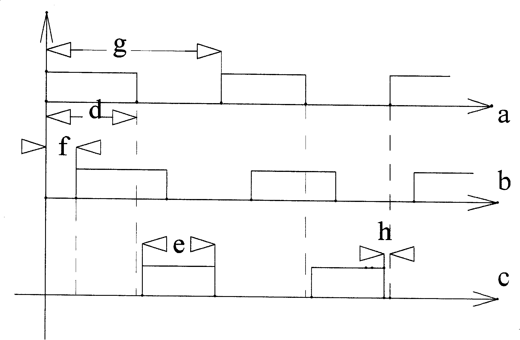 Crossroads traffic management control system