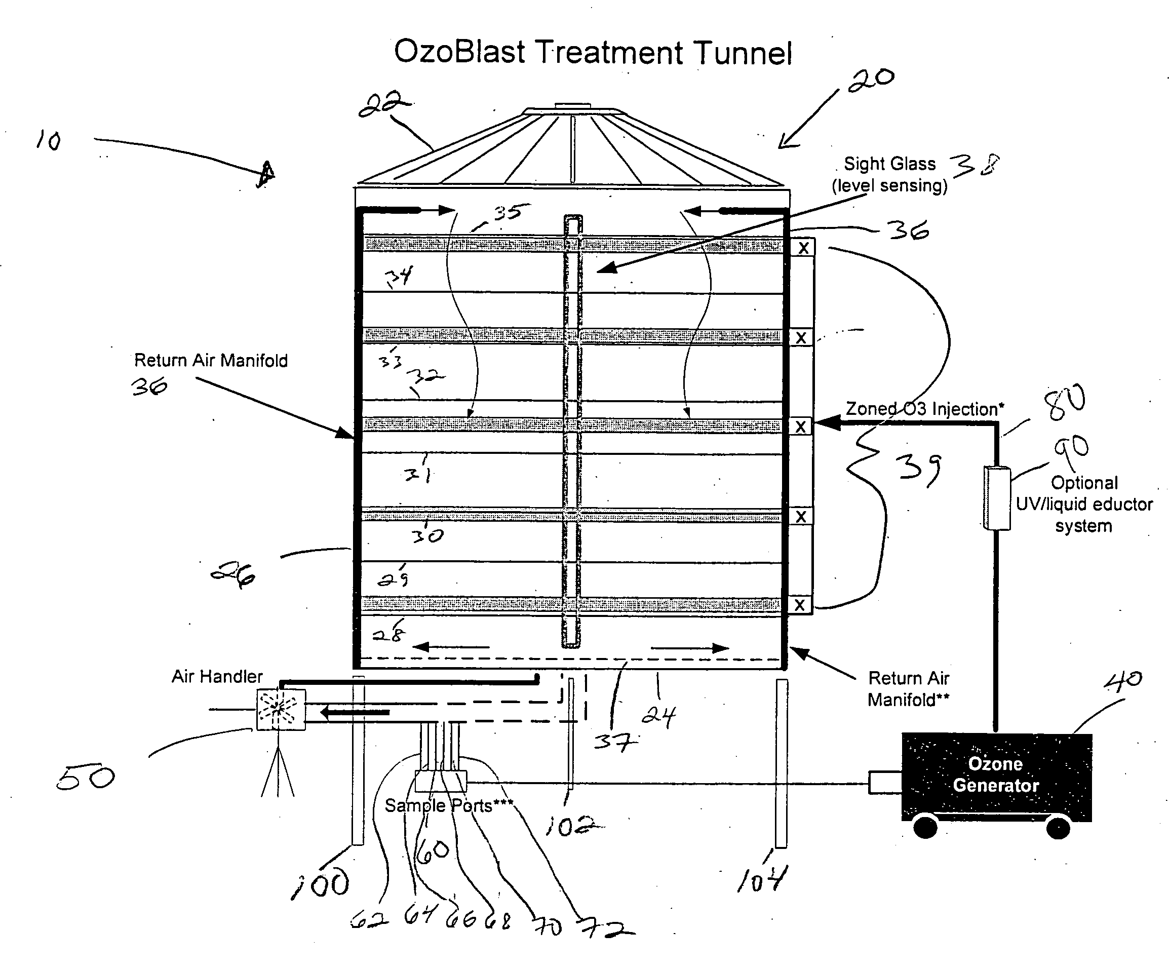 Method and system for sanitization of grain products