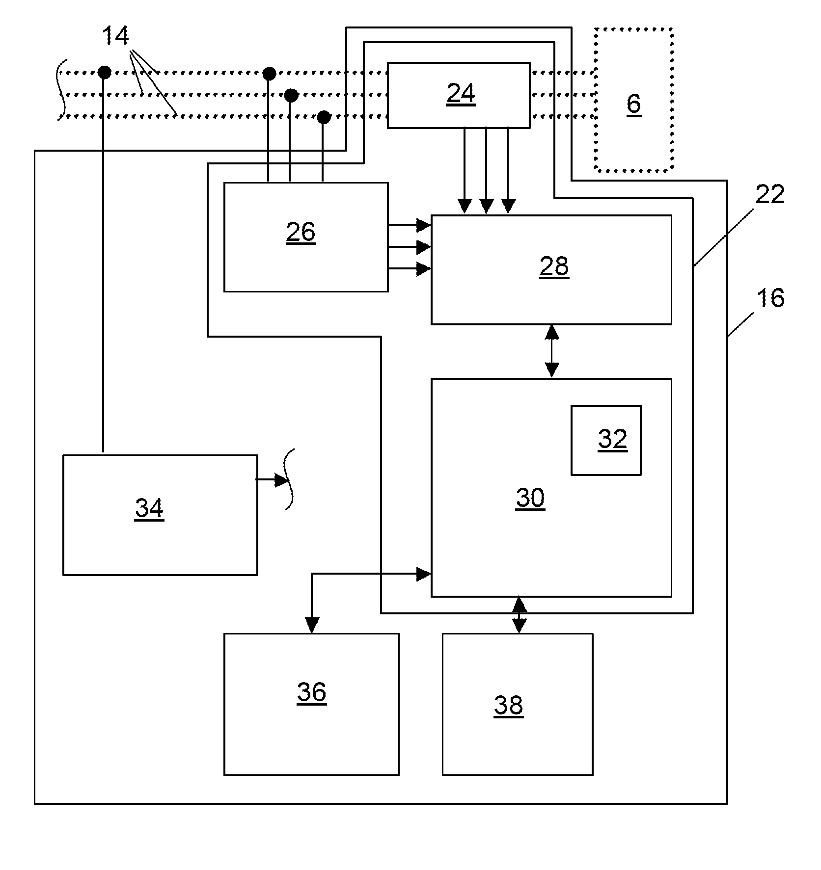 Meter phase identification