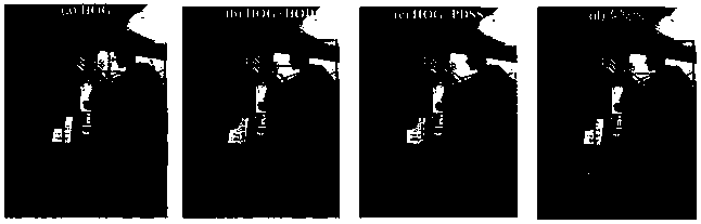 Pedestrian detection algorithm of fusing color image edges and HOD (Histogram of Oriented Depths)