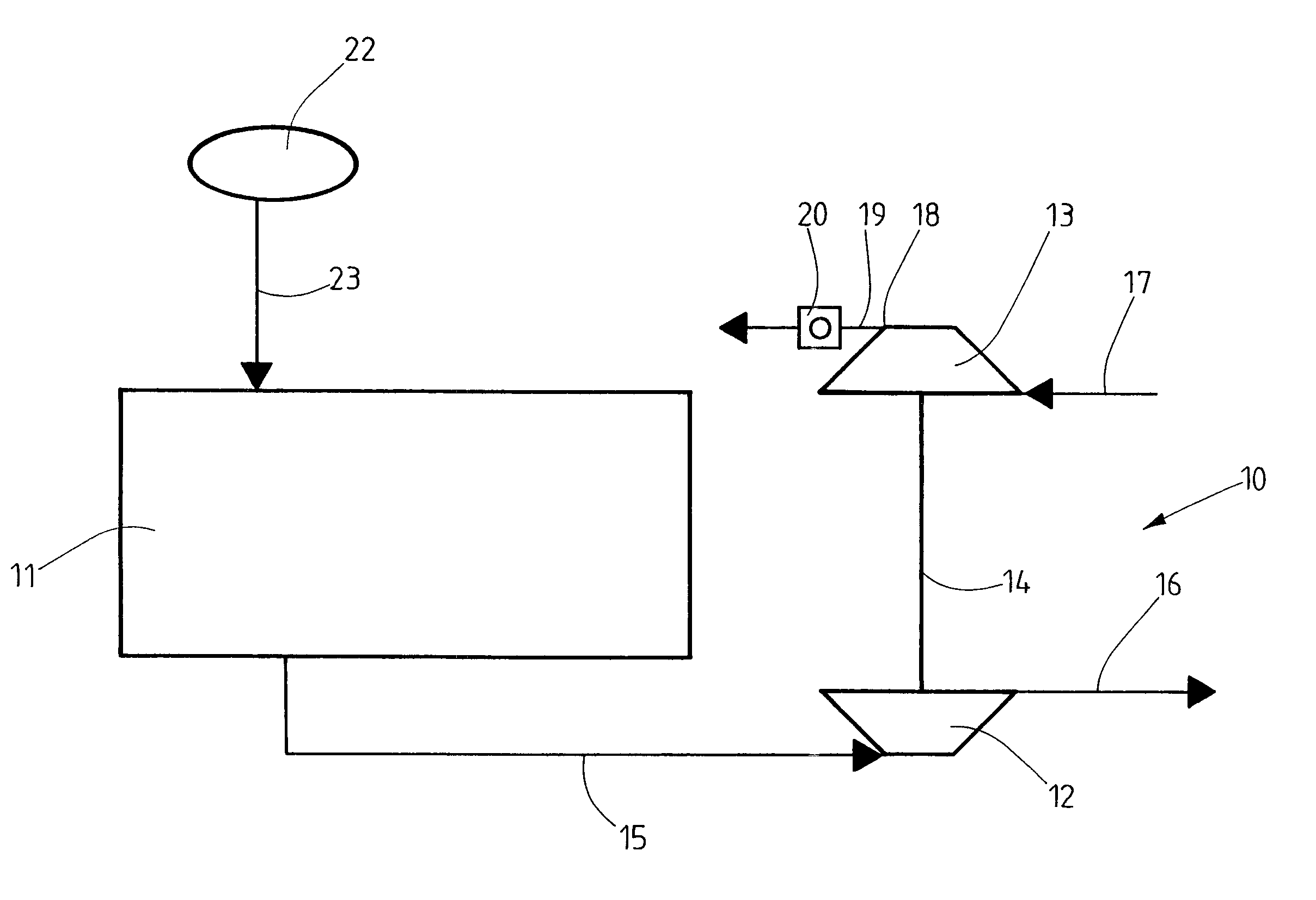 Method for the testing of exhaust gas turbochargers