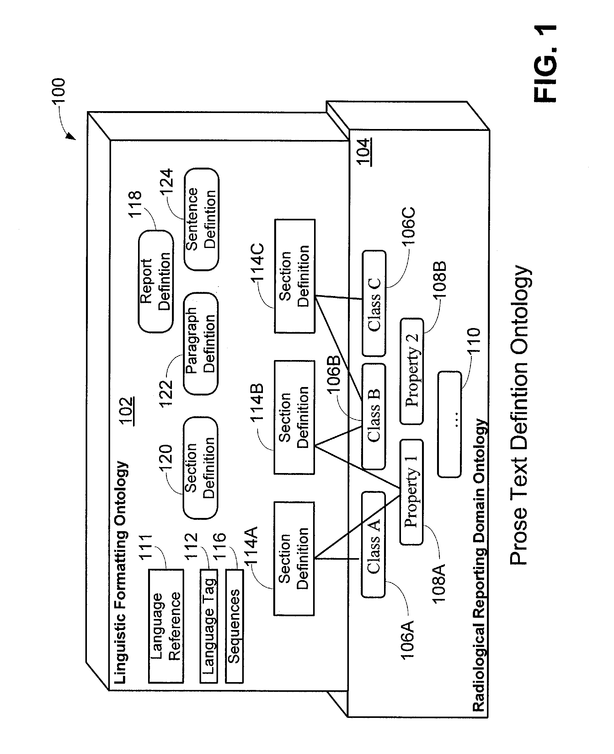 System and method for generating radiological prose text utilizing radiological prose text definition ontology