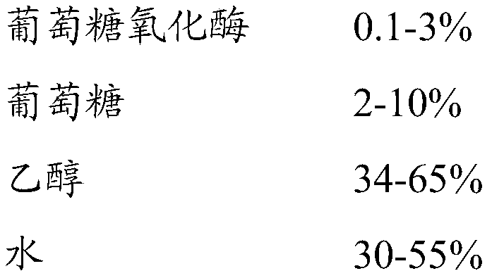 Soaking solution for preparing anti-mold sheet, anti-mold sheet and preparation method thereof