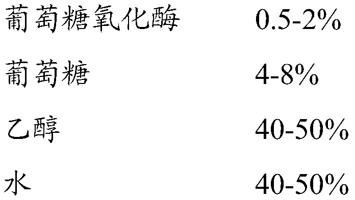 Soaking solution for preparing anti-mold sheet, anti-mold sheet and preparation method thereof