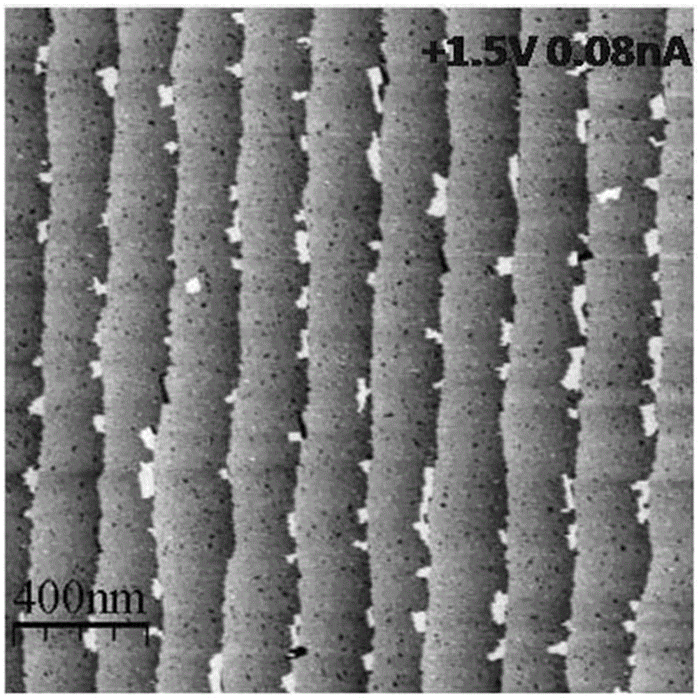 Preparation method of high temperature superconducting thin film