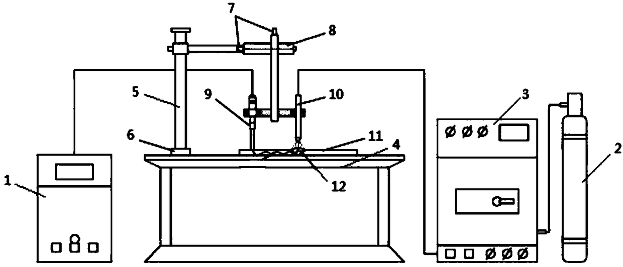 Ultrasonic vibrating aided welding test device