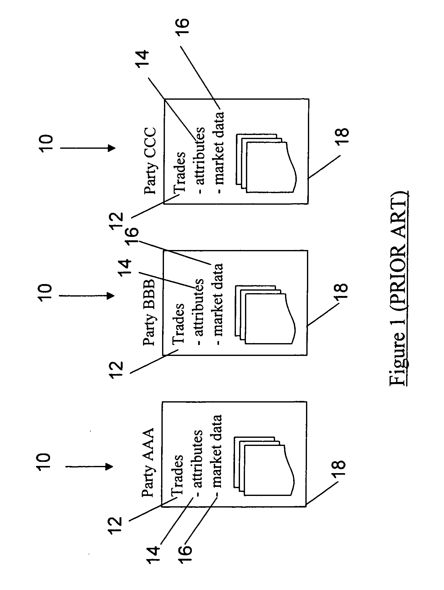 System and method of implementing massive early terminations of long term financial contracts