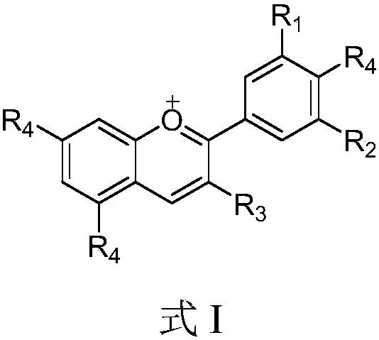 Application of theanine in preparing food, health products or medicines for relieving eye fatigue