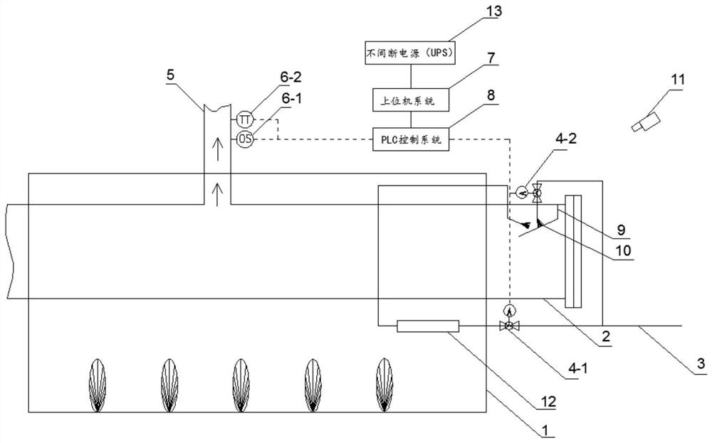 A self-generating steam protection and fire extinguishing technology