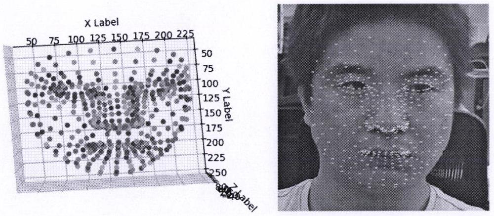 Pixel-level precision human eye fixation point positioning method