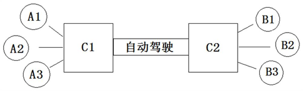 A kind of underground channel and its system for unmanned automatic driving freight