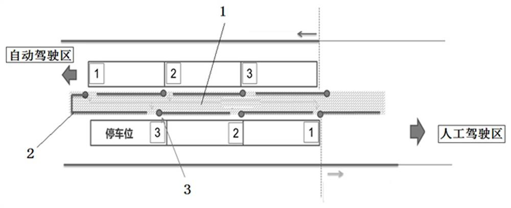 A kind of underground channel and its system for unmanned automatic driving freight