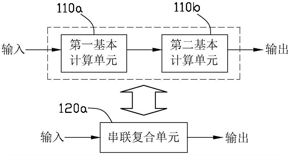 Hybrid computing system of artificial neural network and impulsive neural network