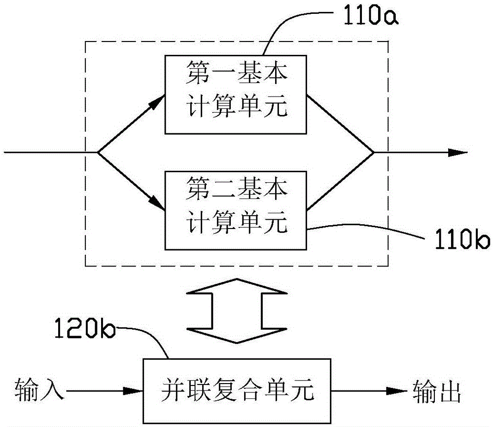 Hybrid computing system of artificial neural network and impulsive neural network