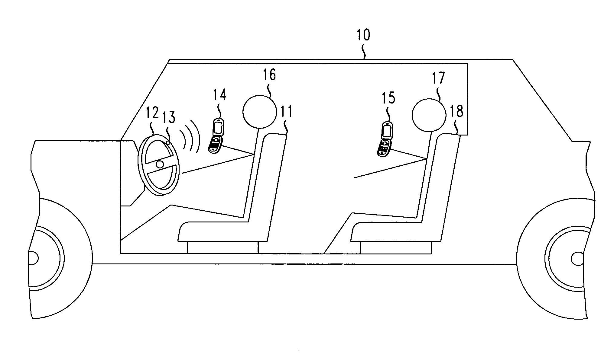 Method and apparatus for restricting the use of a mobile telecommunications device by a vehicle's driver