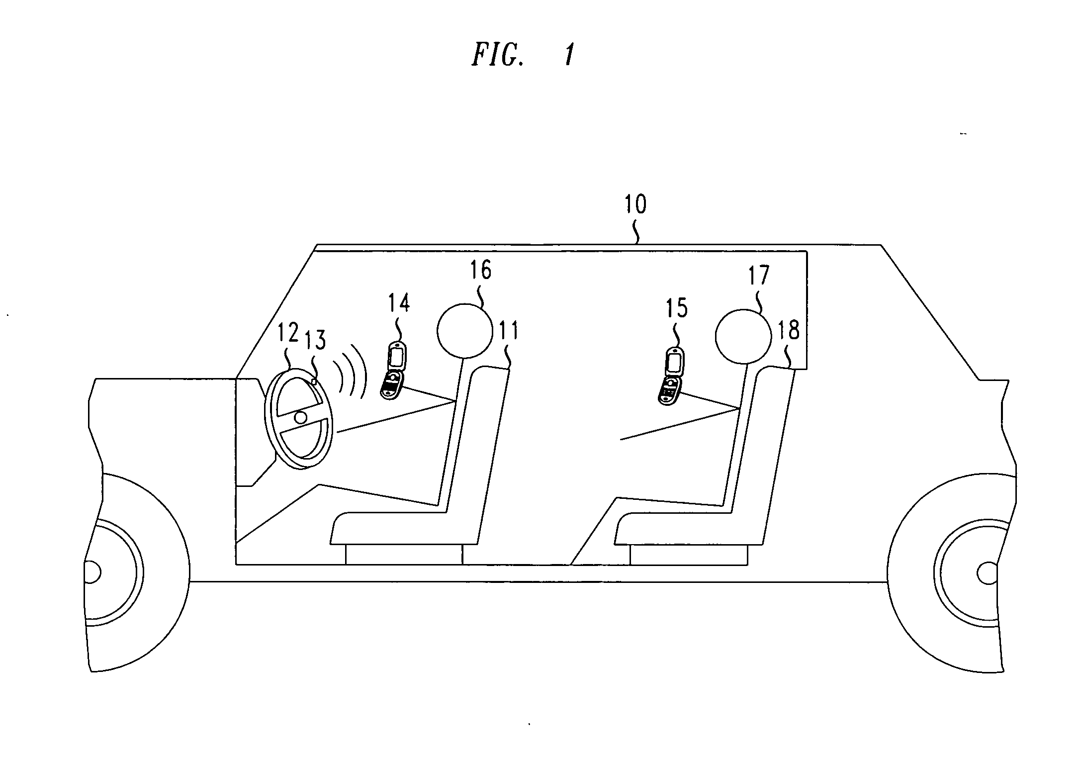 Method and apparatus for restricting the use of a mobile telecommunications device by a vehicle's driver