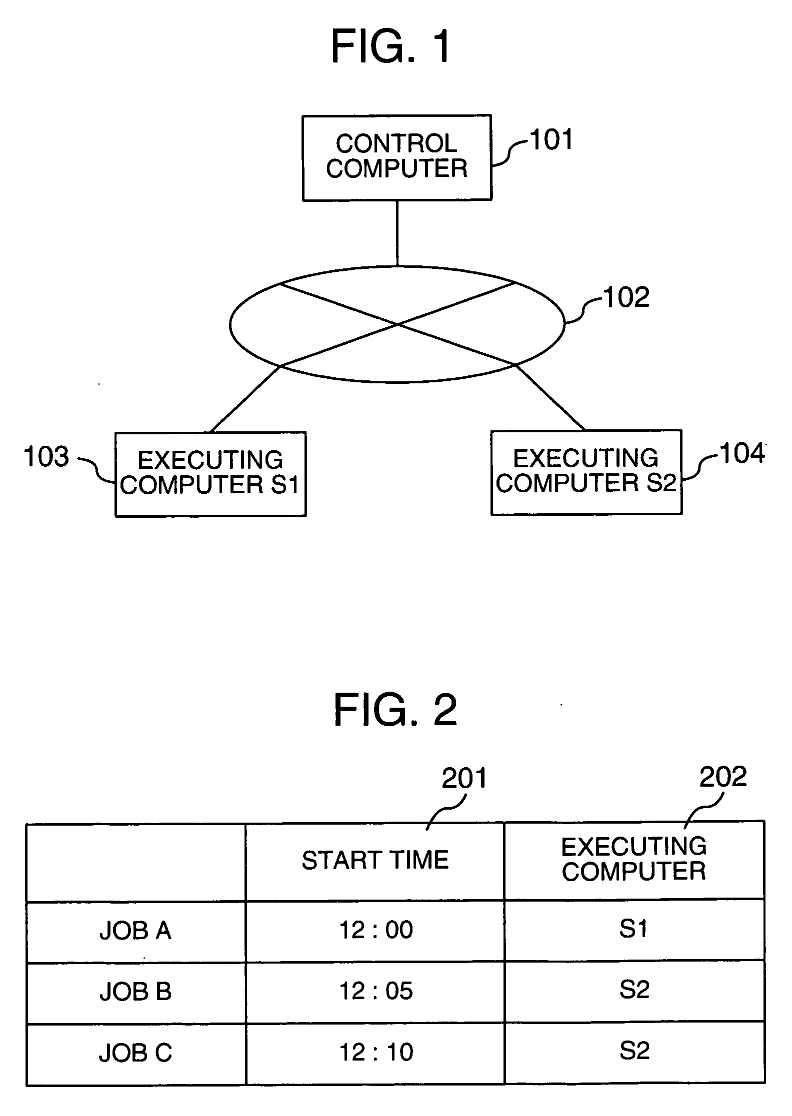 Job execution plan evaluation system