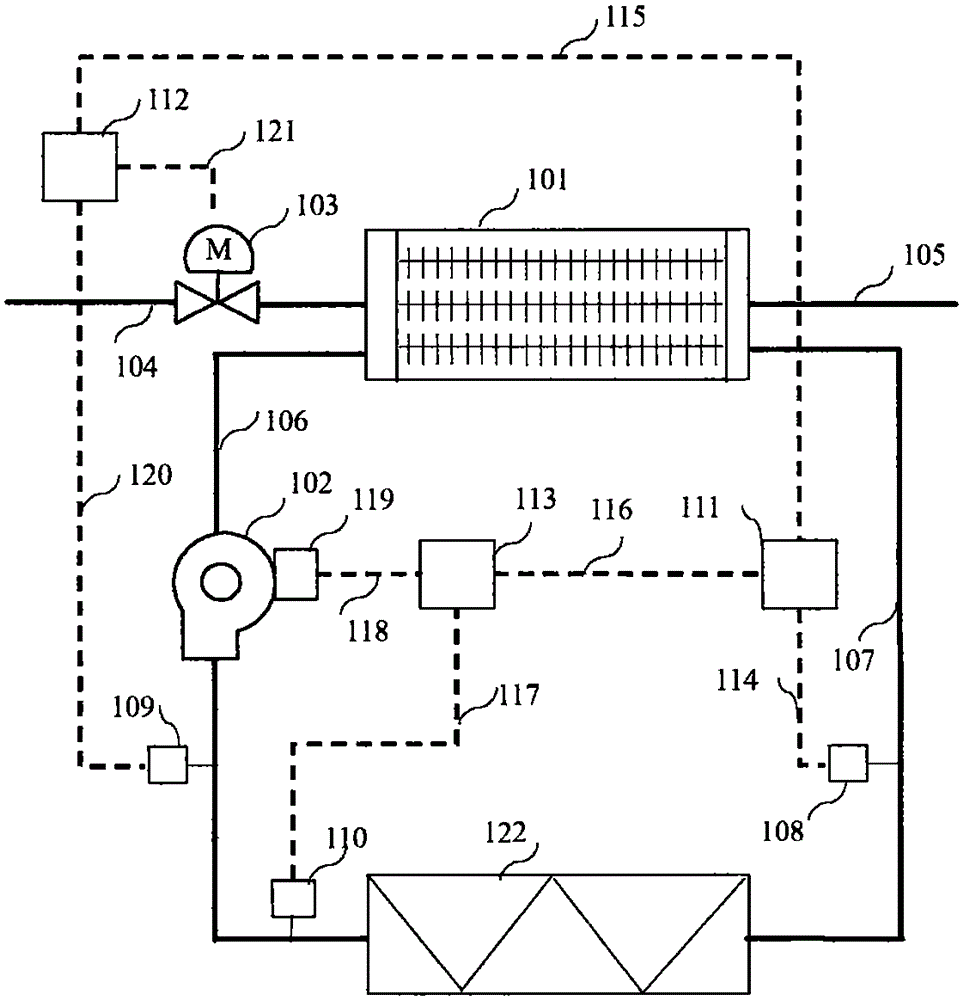 Energy-saving control device and method for data center air conditioning terminal