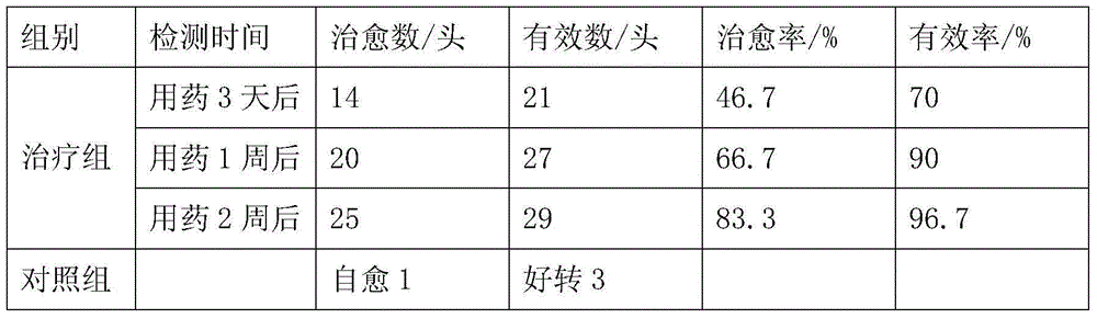 Feed additive for reducing cow body cells and treating recessive mastitis and preparation method of feed additive