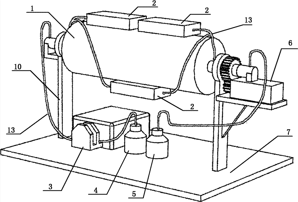 Device for culturing in vitro cells through single axis rotating and online shearing