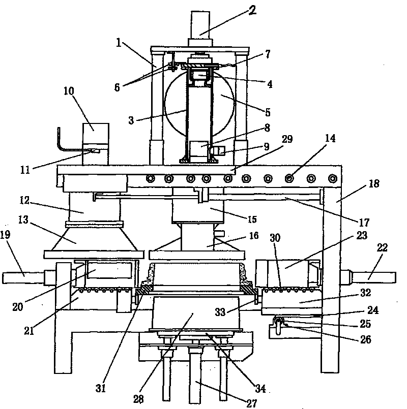 Cold-box core blower