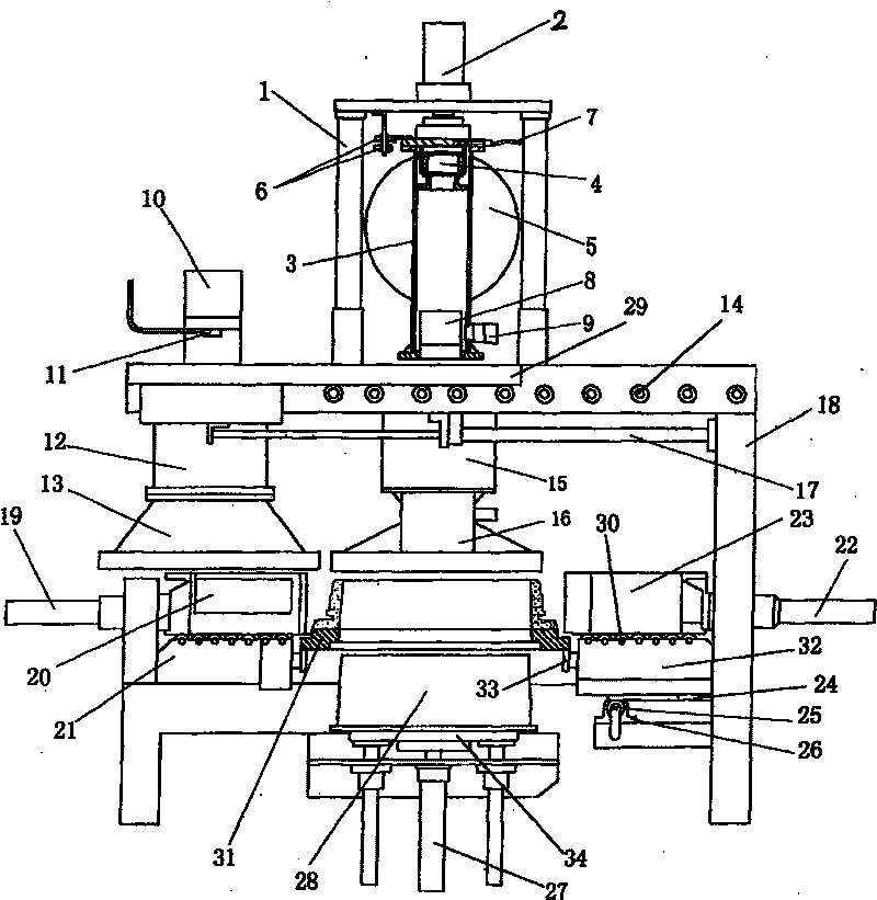 Cold-box core blower